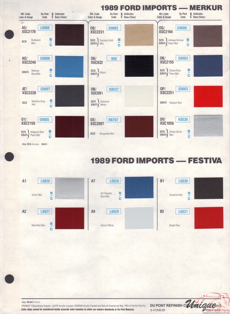 1989 Ford Paint Charts DuPont 9
